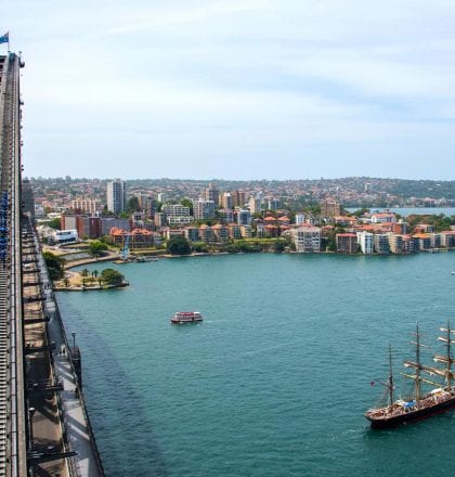 Sydney Bridge Climb